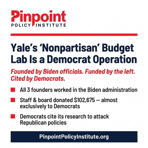 ICYMI: The Washington Free Beacon: Yale’s ‘Nonpartisan’ Budget Lab Was Founded By Biden Officials—and Its Staff Has Given More Than $100K to Dems