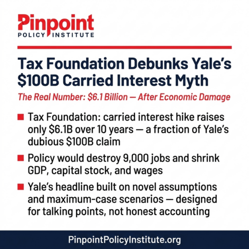 Tax Foundation Brings the Carried Interest Debate Back to Reality: Minimal Revenue, Slower Growth, and Thousands of Lost Jobs